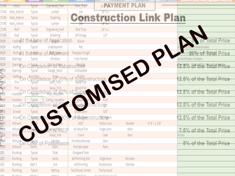 Ganga Kashi Residences Sector 89 Gurgaon